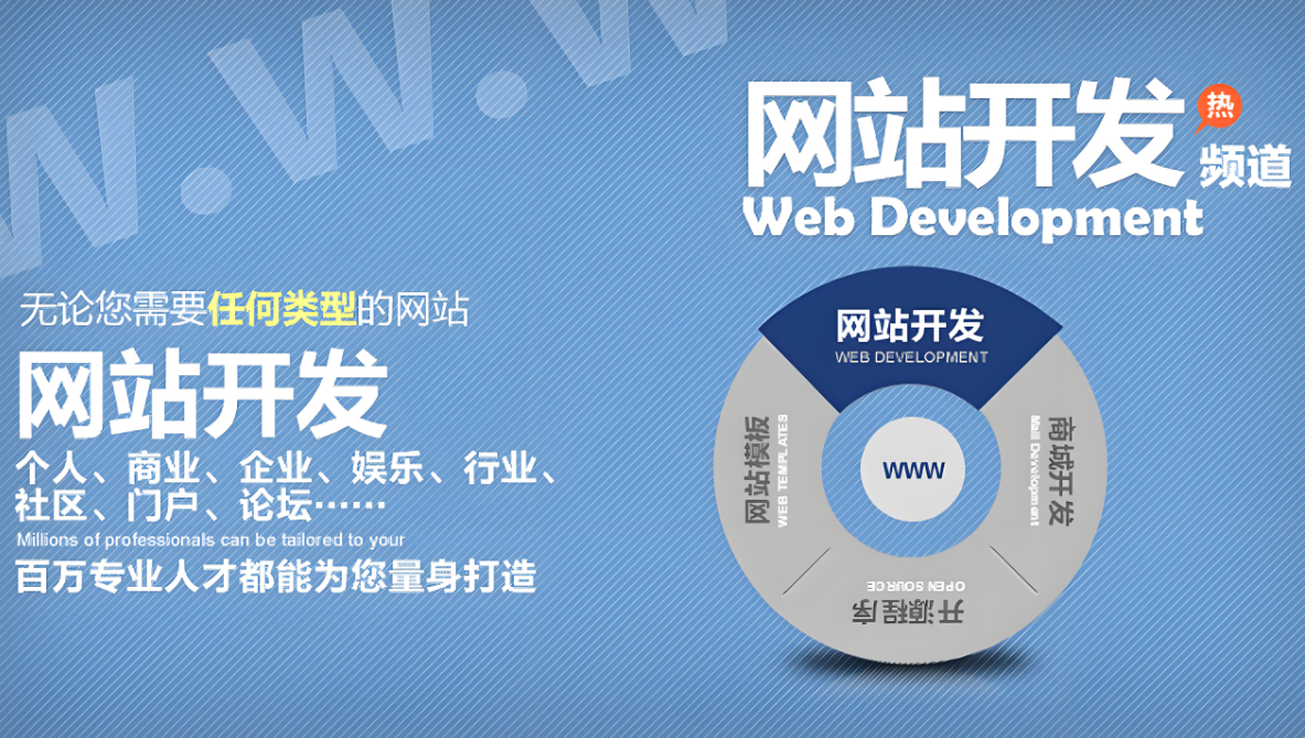 多少錢才能開發(fā)出一家公司的網(wǎng)站？